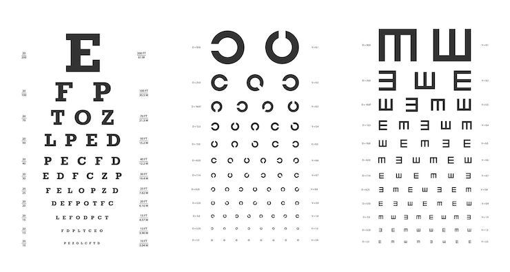 Vecteur snellen, landoldt c, graphiques de golovin-sivtsev pour les tests de vision. modèle d'affiche de test ophtalmique. illustration vectorielle plane.