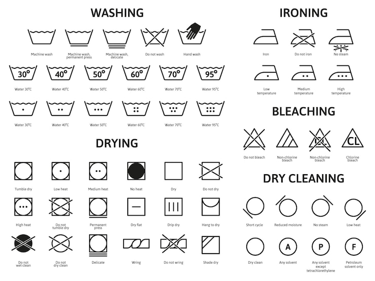 Vecteur soins des vêtements icônes de lavage, de blanchiment et de séchage du linge. ensemble de symboles vectoriels de blanchisserie, de lavage, de nettoyage à sec et de repassage. les recommandations de lessive textile indiquent la température de lavage pour l'illustration des vêtements