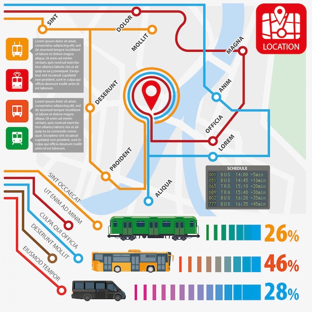 Statistiques Des Stations De Transport En Commun