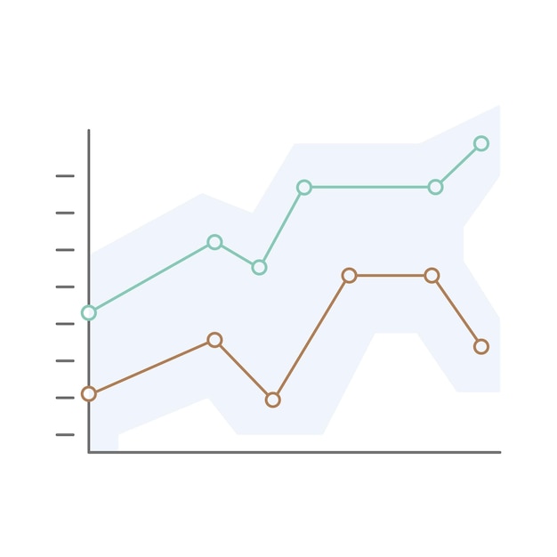 les statistiques