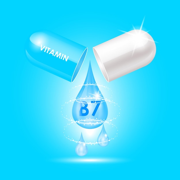 Structure De La Capsule De Vitamine B7 Bleu Blanc Ouvert Comme Une Goutte D'eau Concept D'entreprise De Médicaments Soins Personnels