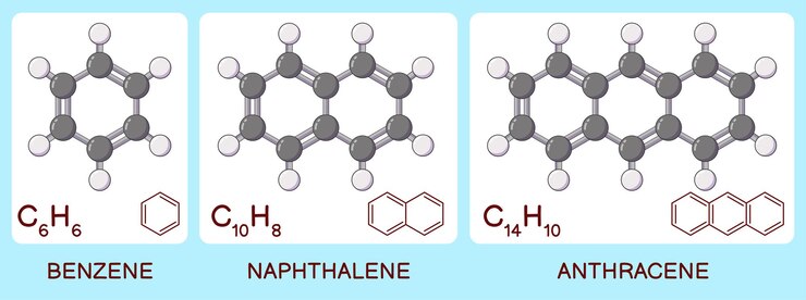 Structure chimique des molécules de l'anneau aromatique de dessin animé