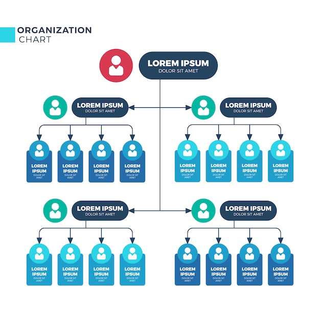 Structure De L'entreprise D'organisation, Organigramme Hiérarchique Structurelle Avec Des Icônes D'employés