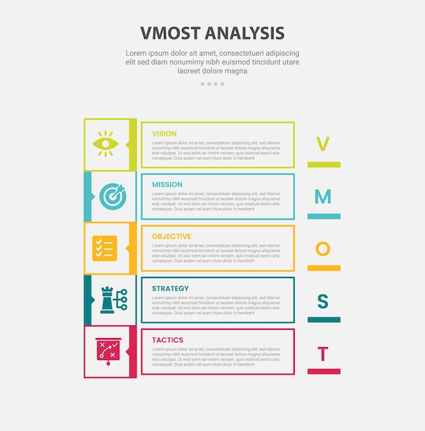 style de contour d'infographie d'analyse vmost avec modèle en 5 points avec conteneur de boîte rectangulaire carré et tranchant sur position de pile verticale pour la présentation de diapositives