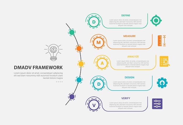 Style de contour d'infographie de cadre DMADV avec modèle en 5 points avec longue ligne de demi-cercle avec ligne de cercle pointillé pour la présentation de diapositives