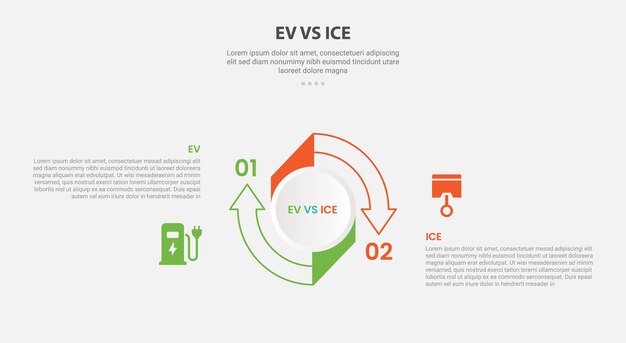 Style de contour d'infographie EV vs ICE avec modèle de comparaison en deux points avec un grand cercle flèche contour de cycle circulaire pour la présentation de diapositives