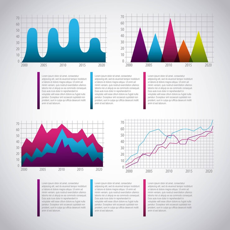 Vecteur style d'infographie différentiel barre d'onde conception de triangle linéaire