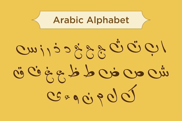 Style De Polices De Calligraphie Alphabet Arabe