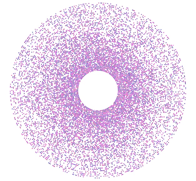 Vecteur symbole d'éléments de conception modèle de cercle à demi-ton de couleur modifiable sur fond blanc illustration vectorielle eps 10 cadre avec gradient aléatoire de l'arc-en-ciel borde ronde icône utilisant des points de cercle a demi-ton