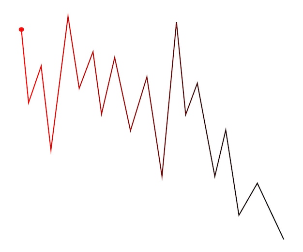 Vecteur le symbole de l'icône de la ligne de battement cardiaque de l'ecg le logo de l'hôpital vector