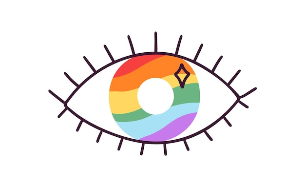 Vecteur symbole de l'œil lgbtq iris coloré homosexualité queer amour homosexuel liberté soutien à l'égalité et concept de solidarité illustration vectorielle plate isolée sur fond blanc