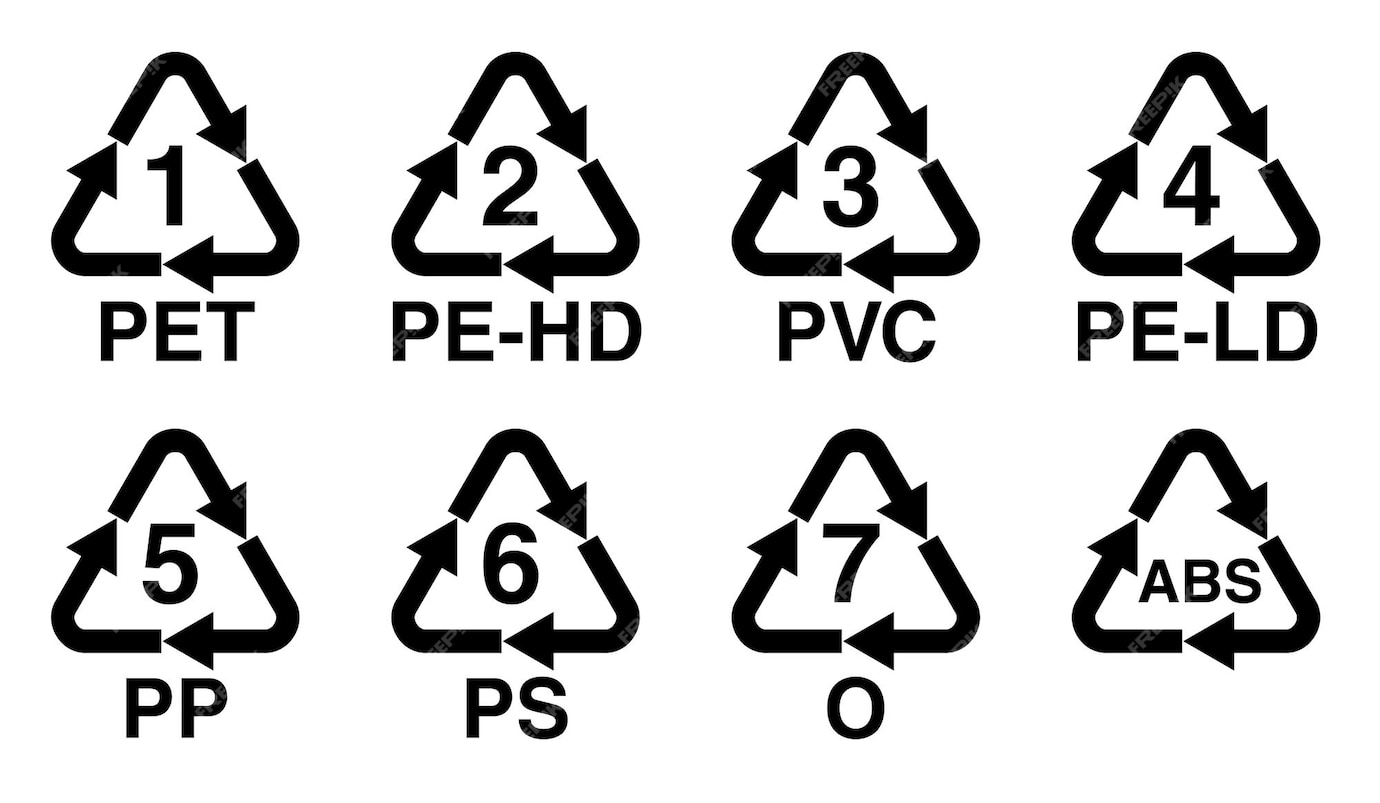 Symbole de recyclage des plastiques, triangle de recyclage avec numéro