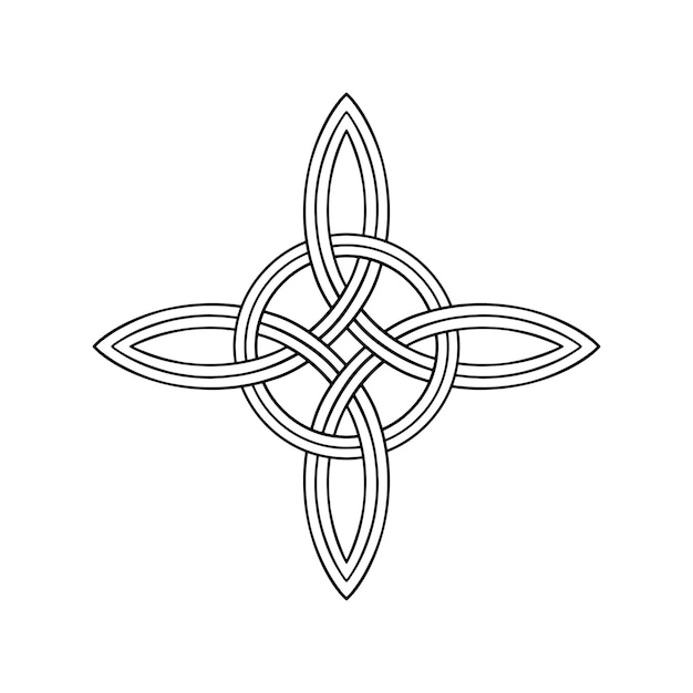 Symbole Wicca Pouvoir des quatre éléments