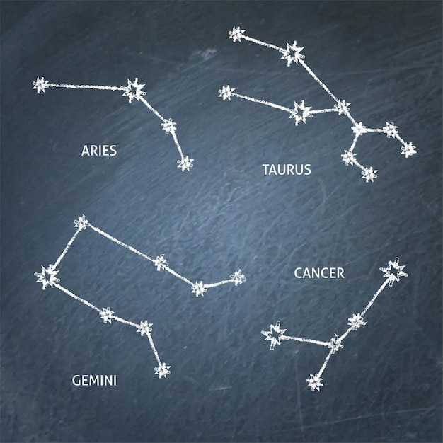 Symboles De Constellation Du Zodiaque De Craie Sur Tableau Noir