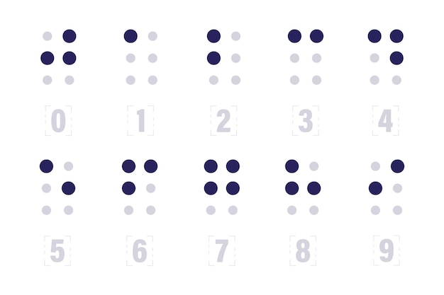 Vecteur symboles numériques en braille système d'écriture tactile utilisé par les personnes malvoyantes ensemble d'icônes