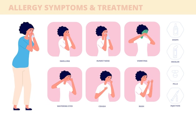 Vecteur symptômes d'allergie traitement de la femme malade toux allergique problème de santé saisonnier gouttes icônes d'inhalateur médecine infographie vectorielle totale