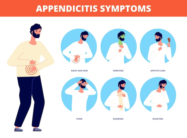 Symptômes De L'appendicite. Douleur Abdominale Maladie, Diarrhée Nausées Vomissements. Estomac Spasmes Gastriques Coliques, Illustration Vectorielle D'urgence Patient. Douleur Abdominale Et Maladie De L'appendice, Diarrhée Et Courbatures