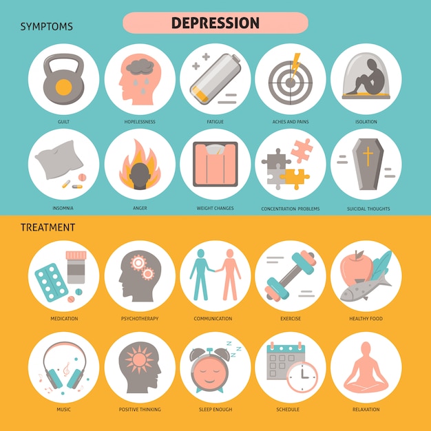 Symptômes De La Dépression Et Icônes De Traitement