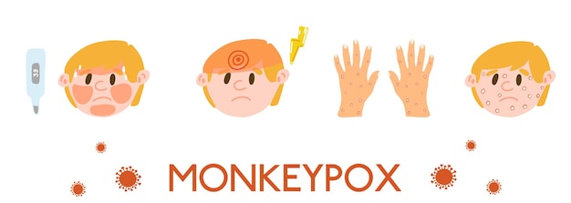 Symptômes Du Virus Monkeypox Comme Fièvre Mal De Tête éruption ...