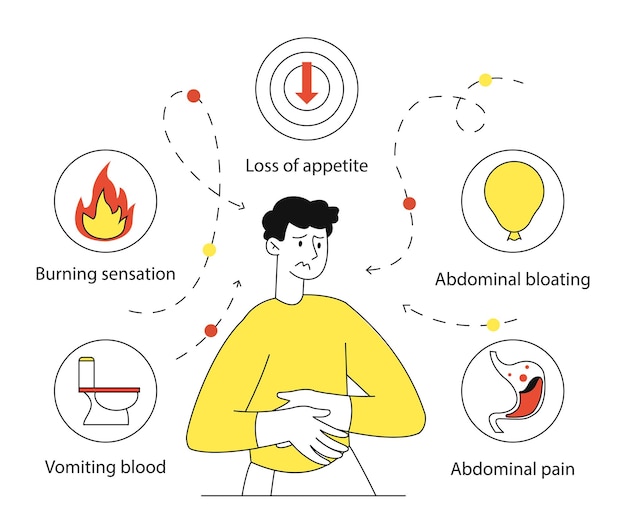 Symptômes De Gastrite Concept Linéaire Infographie Médicale Et Matériel Pédagogique Homme Avec Abdominaux