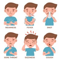 Symptômes de la grippe chez les enfants