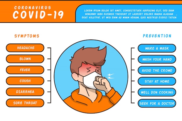 Vecteur symptômes infographiques et prévention style catoon virus corona