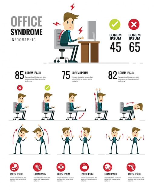 Vecteur syndrome de bureau infographie