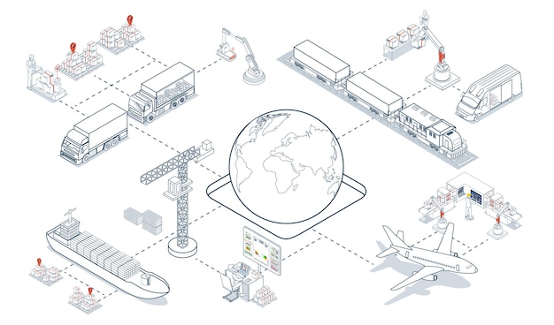 Système collaboratif de réseau logistique mondial pour la gestion de la chaîne d'approvisionnement dans le transport dans le monde entier