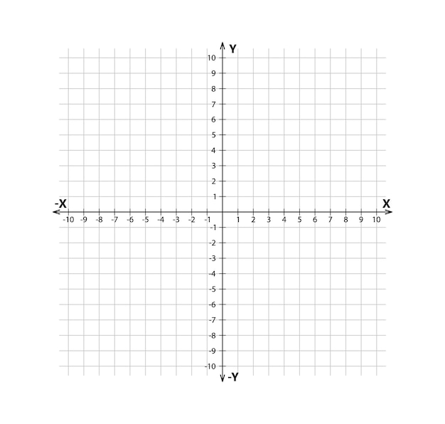 Vecteur système de coordonnées cartésiennes vierges en deux dimensions plan de coordonnées orthogonales rectangulaires avec axes x et y sur grille carrée modèle d'échelle mathématique illustration vectorielle isolée sur fond blanc