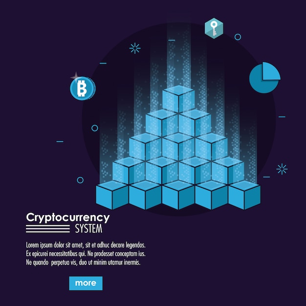 Système De Crypto-monnaie Et Bannière De Marché