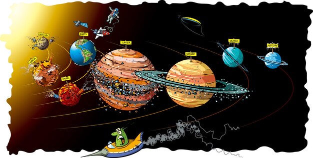 Vecteur le système solaire est drôle.