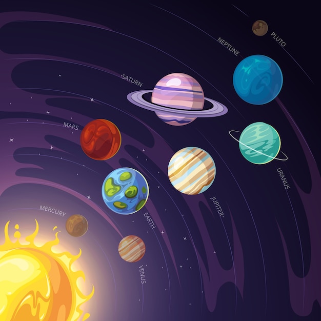 Système Solaire Avec Mercure Et Vénus, Terre Et Mars, Jupiter Et Saturne, Uranus Et Neptune.