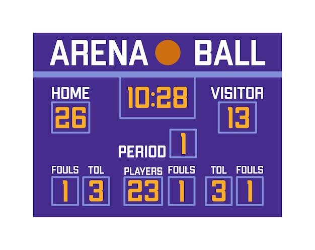 Vecteur tableau de bord numérique du jeu de basket-ball avec le score et l'heure du match