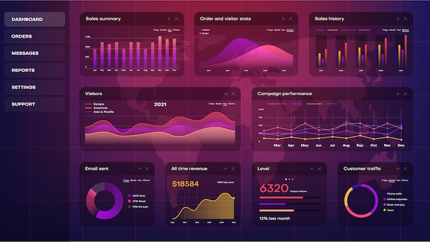 Tableau de bord numérique infographique avec graphiques et graphiques vectoriels informations sur la carte du monde et analyse de données panneau de commande d'interface HUD ou éléments graphiques d'écran avec des diagrammes futuristes