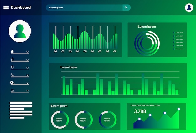 Vecteur tableau de bord vectoriel modèle de panneau utilisateur vactor ui ux éléments vactor analytics