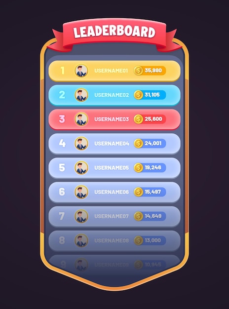Tableau de classement d'argent du jeu avec différents rangs Tableaux de classement pour l'élément UI de l'interface utilisateur du jeu