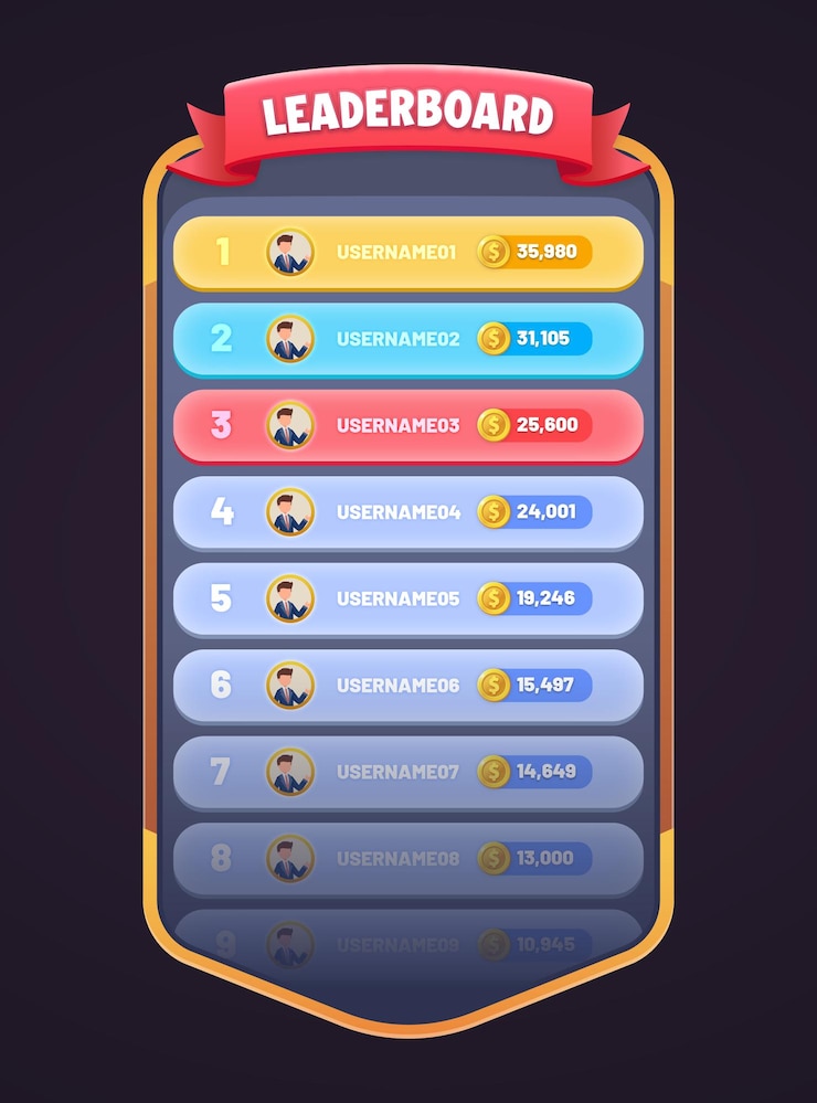 Vecteur tableau de classement d'argent du jeu avec différents rangs tableaux de classement pour l'élément ui de l'interface utilisateur du jeu