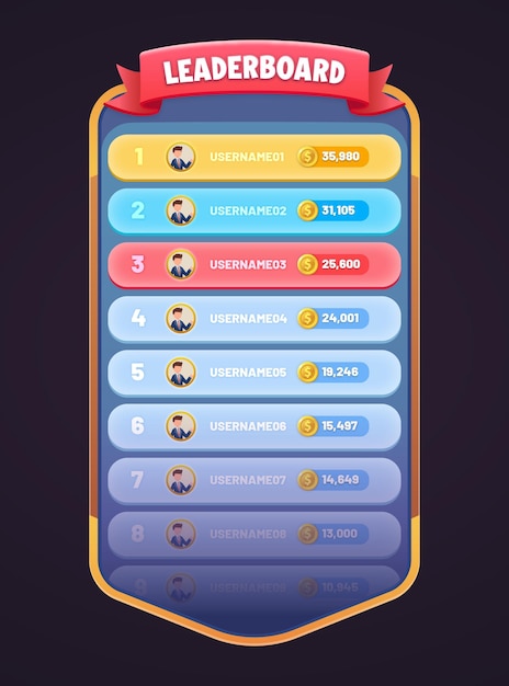 Tableau de classement bleu du jeu avec différents rangs Tableau de classification de l'interface utilisateur du jeu mobile