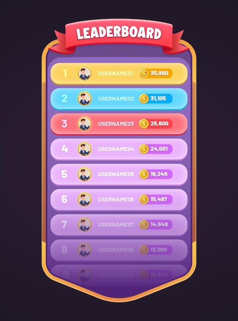 Tableau de classement de jeu violet avec différents rangs Tableaux de classement pour l'élément d'interface utilisateur du jeu