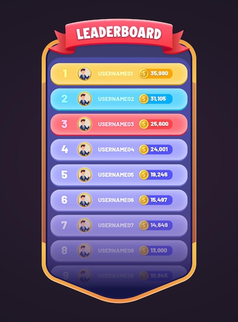 Vecteur tableau de classement des jeux avec différents rangs tableau de classification de l'interface utilisateur du jeu mobile interface graphique des actifs élément ui