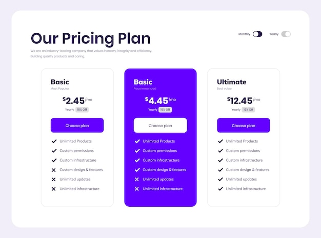 Vecteur tableau de comparaison de prix moderne pour les produits ou services