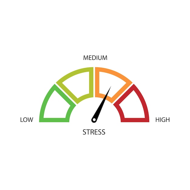 Tableau De Niveau De Stress Illustration Vectorielle