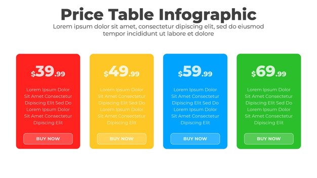 Tableau Des Prix Avec Colonne De Comparaison Pour La Conception D'interfaces Commerciales Et De Sites Web