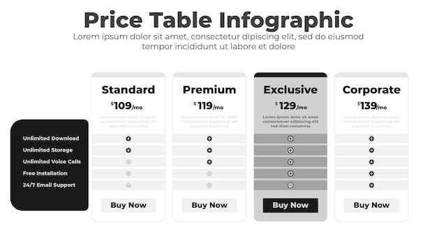 Vecteur tableau des prix avec colonne de comparaison pour la conception d'interfaces commerciales et de sites web