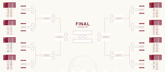 Tableau Des Résultats De La Compétition Internationale De Football Football 2022