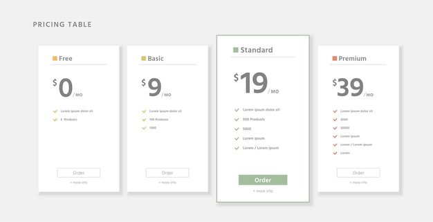 tableau de tarification dans un modèle d'infographie de conception minimaliste prime standard de base gratuite