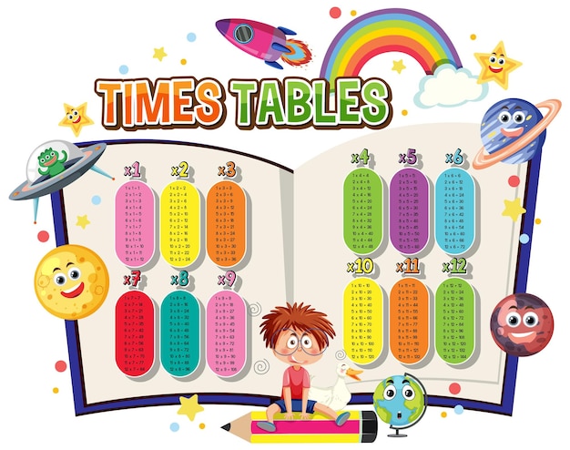 Vecteur tables de multiplication pour enfants vecteur