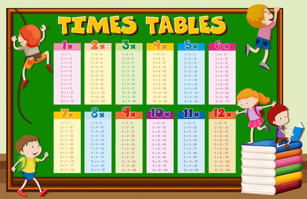 Tables De Temps Avec Des Enfants Qui Montent à Bord