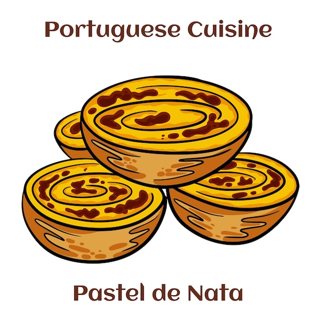 Tartes à la crème portugaise typique Pastel de Nata ou Pastel de Belem pâtisserie portugaise traditionnelle