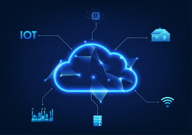 Technologie cloud avec des circuits qui se connectent à Internet pour accéder